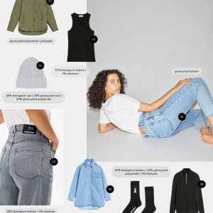 ISSUE 29 — Ongelimiteerd leven + duurzaam beleggen